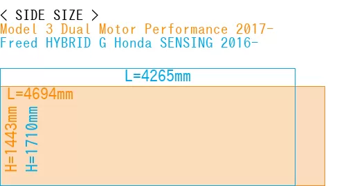#Model 3 Dual Motor Performance 2017- + Freed HYBRID G Honda SENSING 2016-
